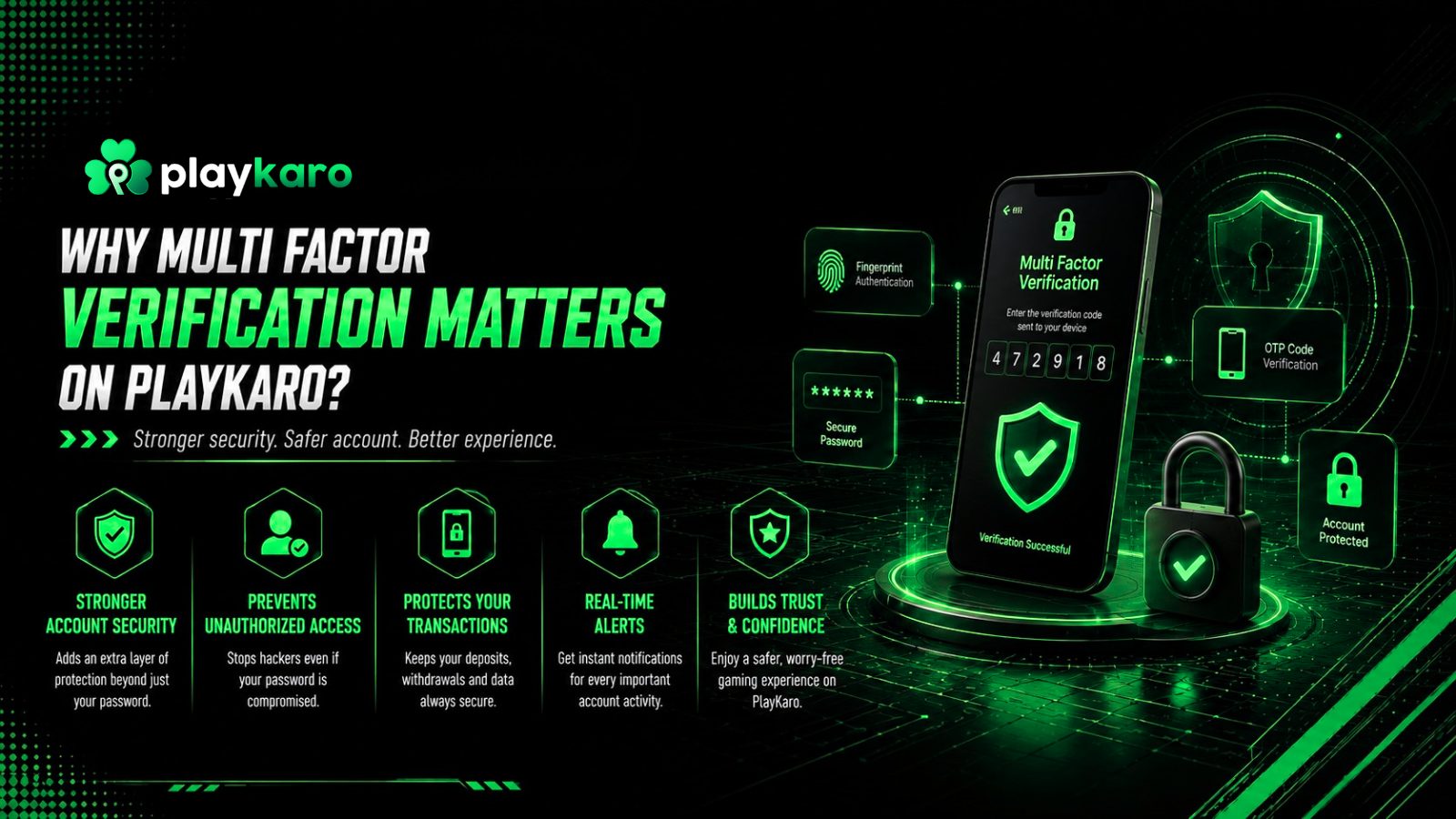 Playkaro multi factor verification with OTP, device checks, and account security